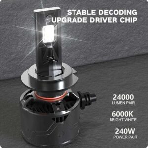 هدلایت کانپکس C120 پایه H7